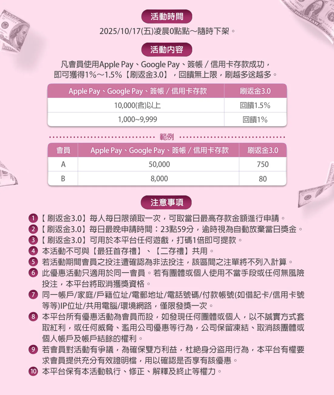 2026 WG娛樂城刷返金3.0回饋表